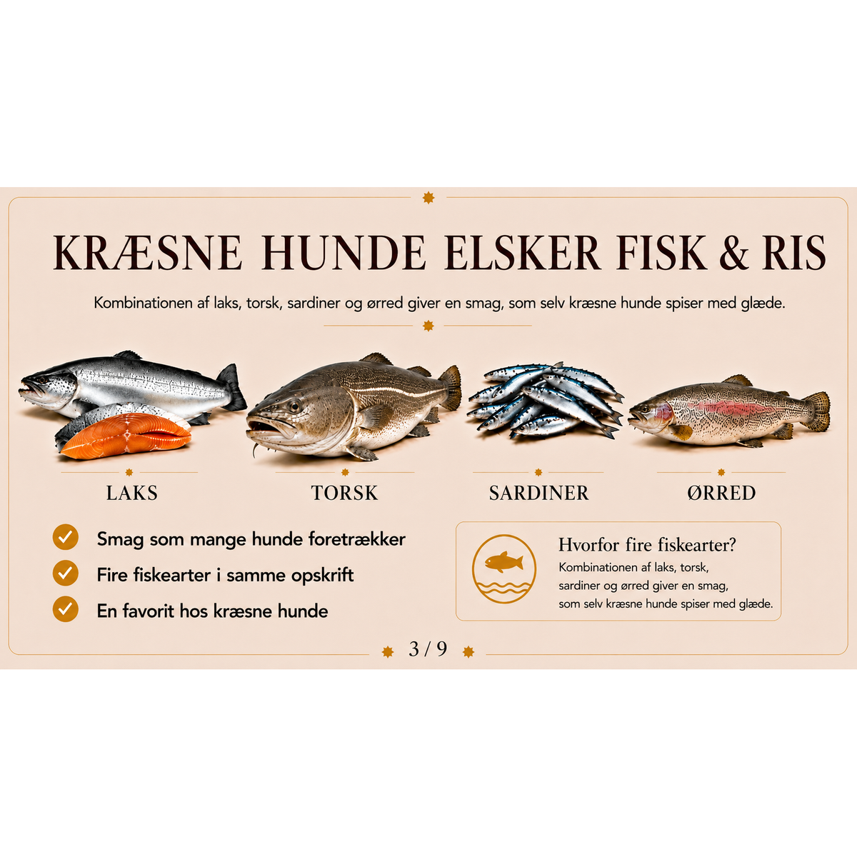 Sensitive Adult Fisk & Ris All Breed 20 kg