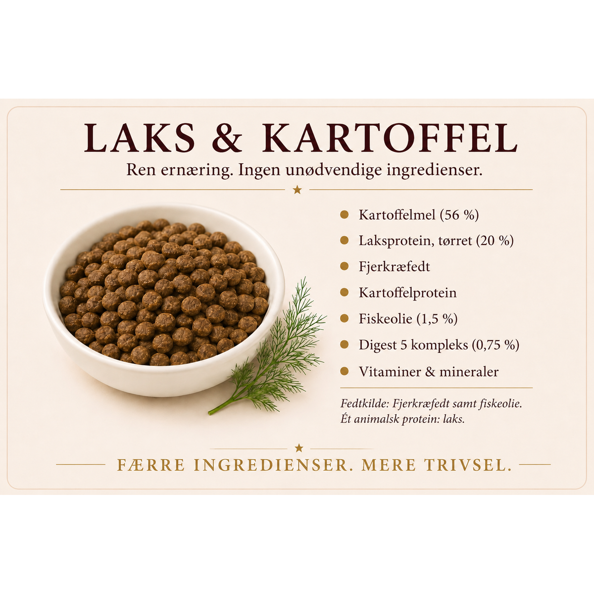 Hyposensitive Laks & Poteter All Breed 11,5 kg