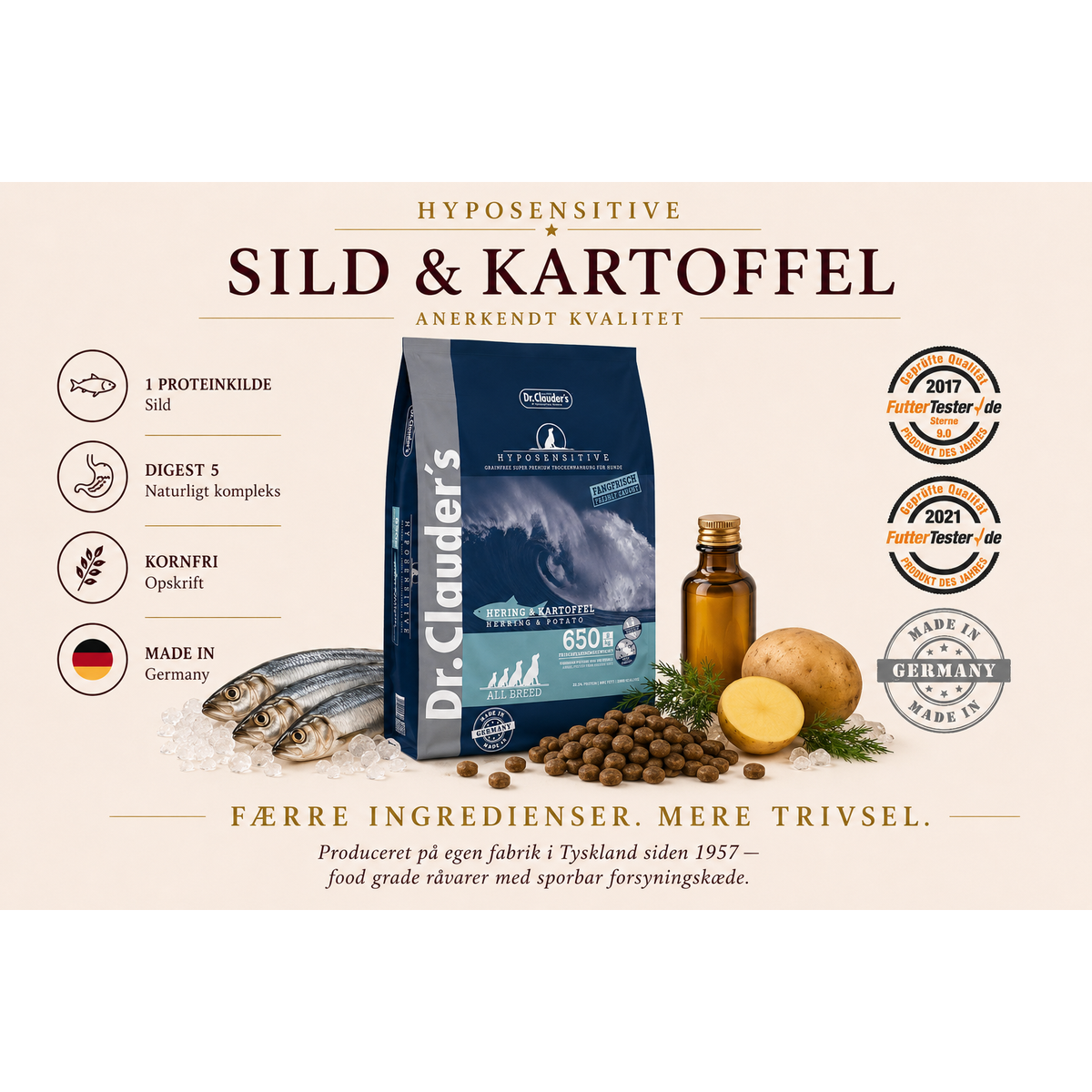 Hyposensitive Sild & Poteter All Breed 11,5 kg