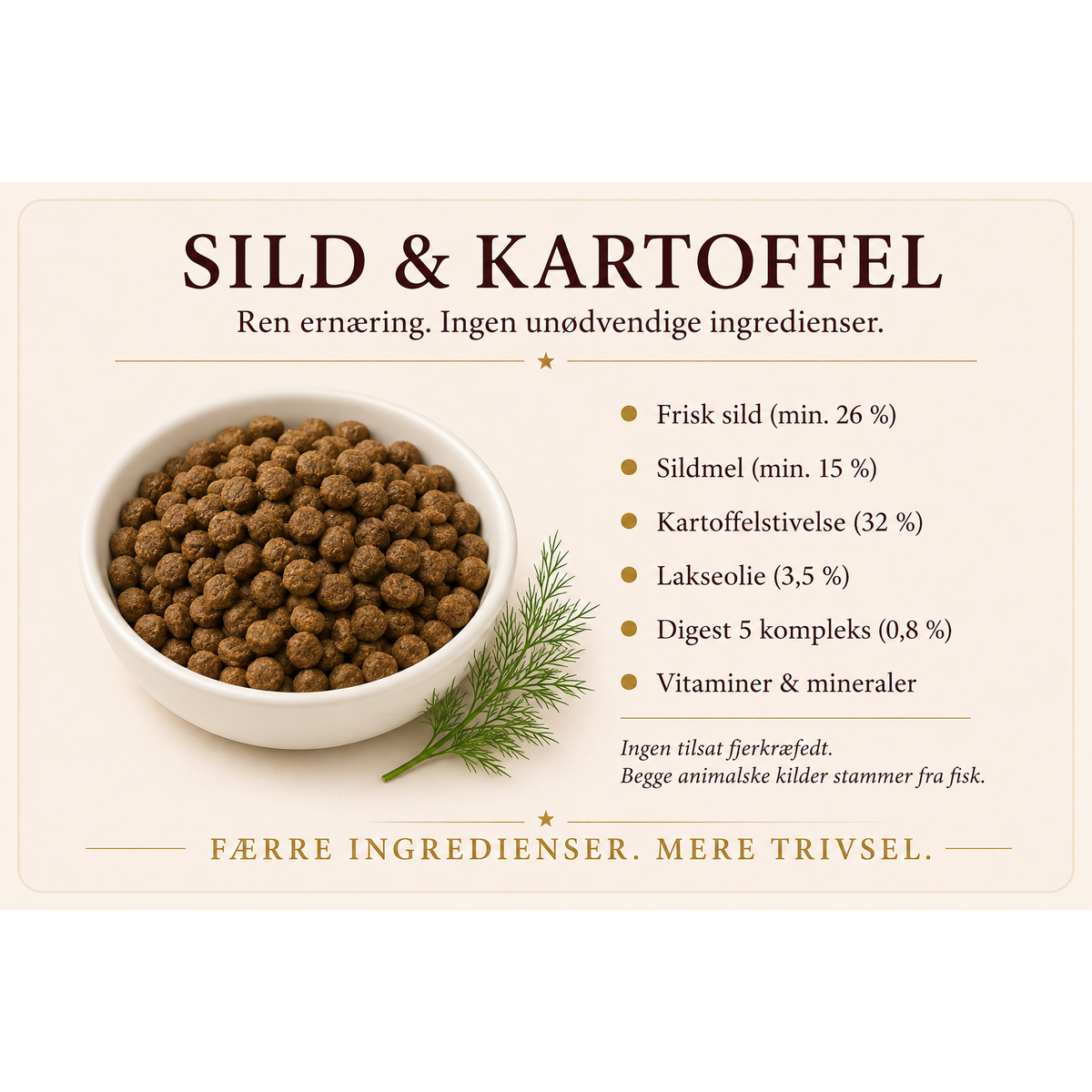 Hyposensitive Sild & Poteter All Breed 11,5 kg