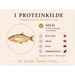 11,5kg Sild & Kartofler | Kornfrit Hypoallergenic Hundefoder | Dr.Clauder's Tørfoder
