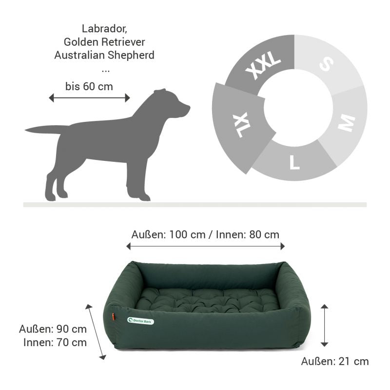 DOCTOR BARK Ortopædisk Hundeseng Hypoallergenic | Grøn